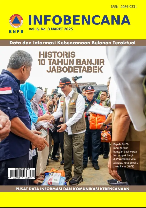 Buletin Info Bencana Maret 2025